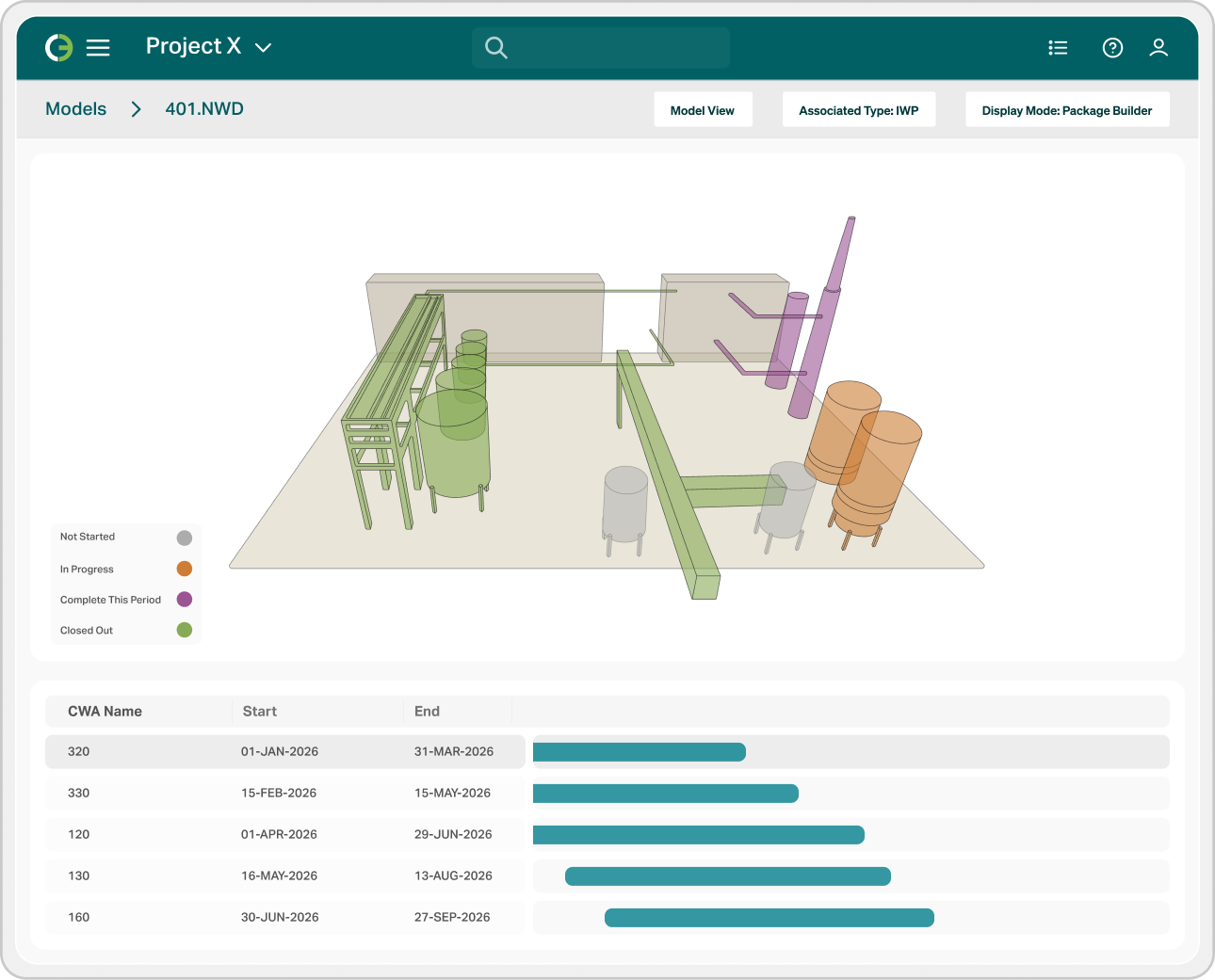 ONPlan Animated 4D simulations of the Path of Construction