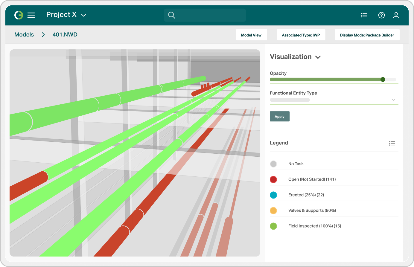 ONBuild Status visualization