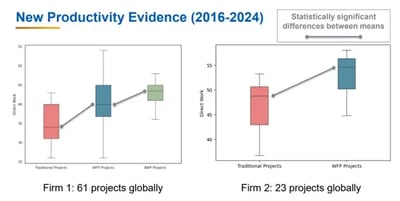 cii-graph1.png